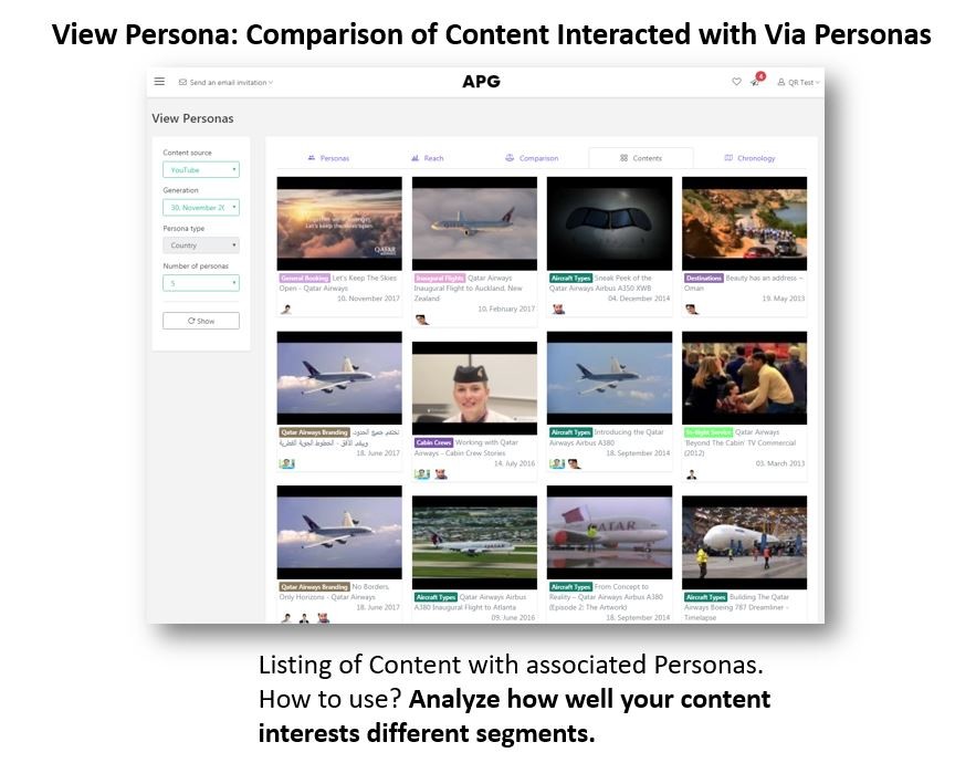 Persona interaction with online content in persona system