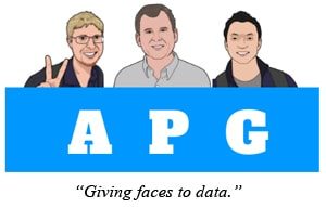 APG logo with three team members