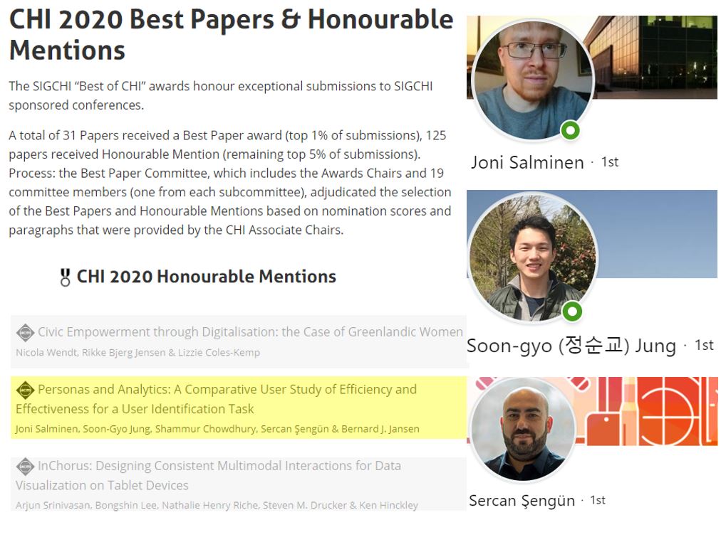 chi2002 paper award with three co-authors